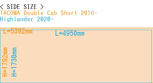 #TACOMA Double Cab Short 2016- + Highlander 2020-